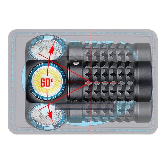 Фонарь Olight Perun Mini KIT Black (Perun Mini KIT) изображение 9