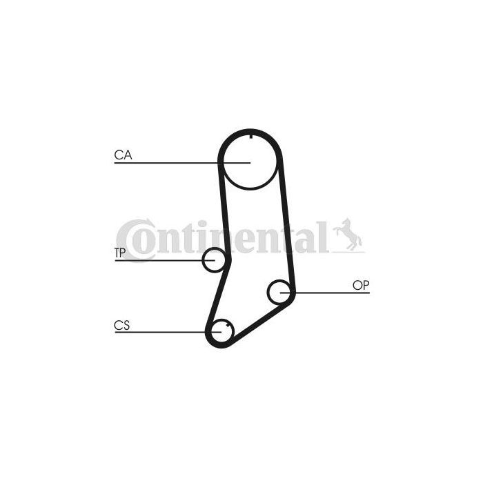 Ремень ГРМ CONTITECH CT594