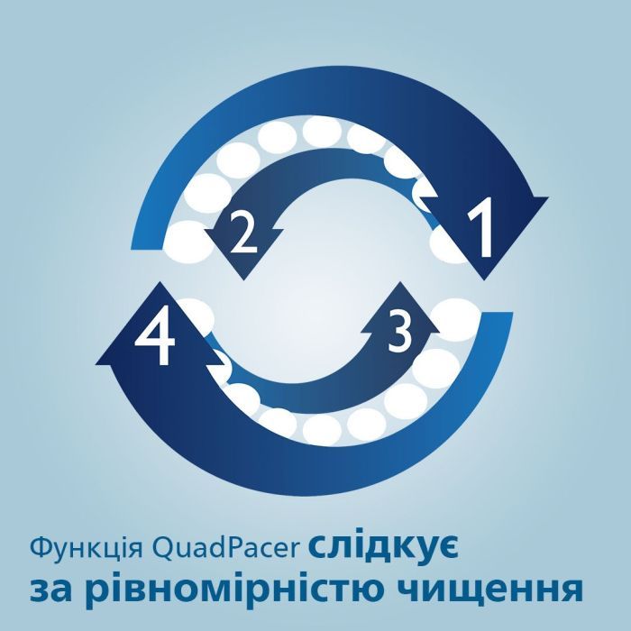 Електрична зубна щітка Philips HX6850/47 зображення 8