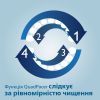 Електрична зубна щітка Philips HX6850/47 зображення 8
