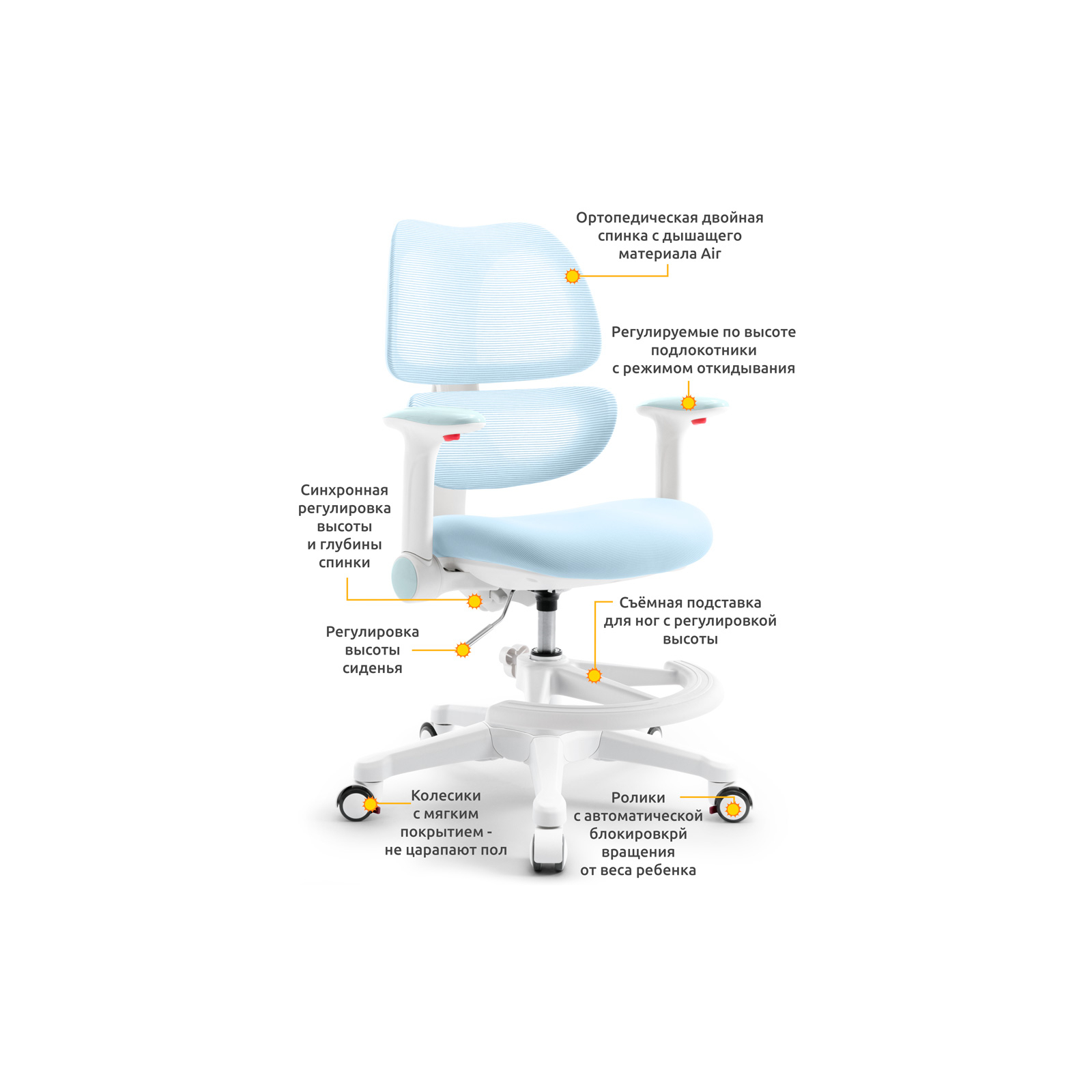 Дитяче крісло Mealux Dream Air Blue (Y-607 KBL) зображення 2