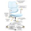 Дитяче крісло Mealux Dream Air Blue (Y-607 KBL) зображення 2