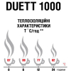 Термос Terra Incognita Duett 1000 Steel (4823081506348) изображение 2
