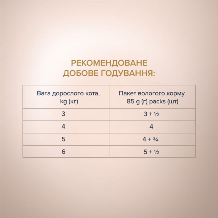 Вологий корм для кішок Club 4 Paws Paws Selection Преміум Шматочки з оселедцем та салакою в желе 80 г (4820215368025) зображення 5