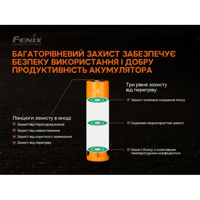 Аккумулятор Fenix 21700 V2.0 (ARB-L21-5000V20) изображение 6