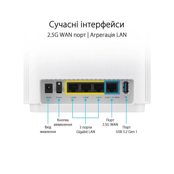 Маршрутизатор ASUS ZenWiFi XT9 1PK (90IG0740-MO3B60) изображение 3