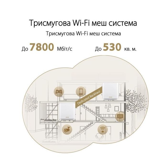 Маршрутизатор ASUS ZenWiFi XT9 1PK (90IG0740-MO3B60) изображение 6