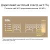 Маршрутизатор ASUS ZenWiFi XT9 1PK (90IG0740-MO3B60) изображение 7
