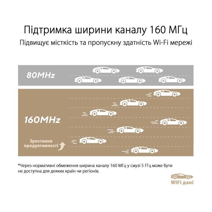 Маршрутизатор ASUS ZenWiFi XT9 1PK (90IG0740-MO3B60) изображение 8