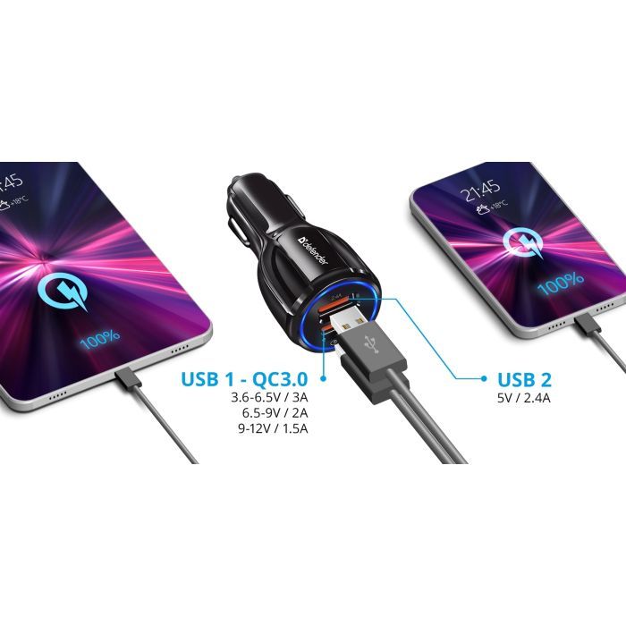 Зарядное устройство Defender 2xUSB 30W (2xUSB-A) QC3.0 3А UCA-100 (83833) изображение 3