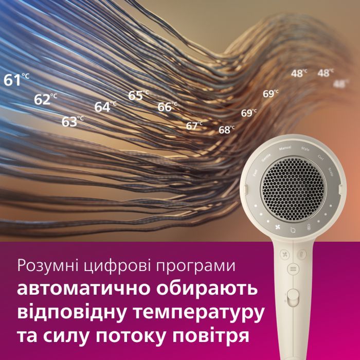Фен Philips BHD829/00 зображення 7