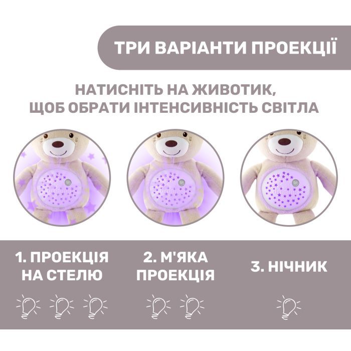 Ночник Chicco Медвежонок (08015.30) изображение 5