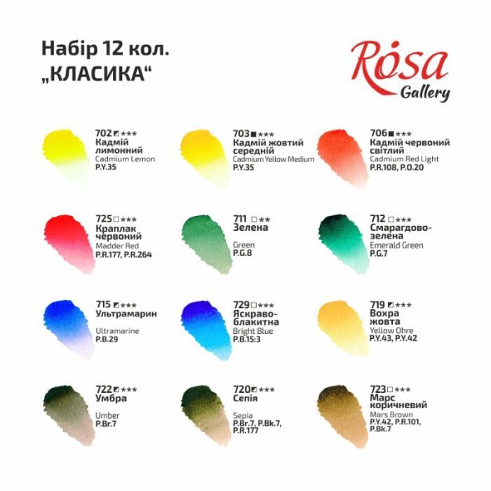 Акварельные краски Rosa Gallery Классика 12 цветов 2.5 мл кювета, картон (4823098502838) изображение 4