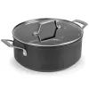 Каструля Lacor Fit з кришкою 2,6 л (48020)