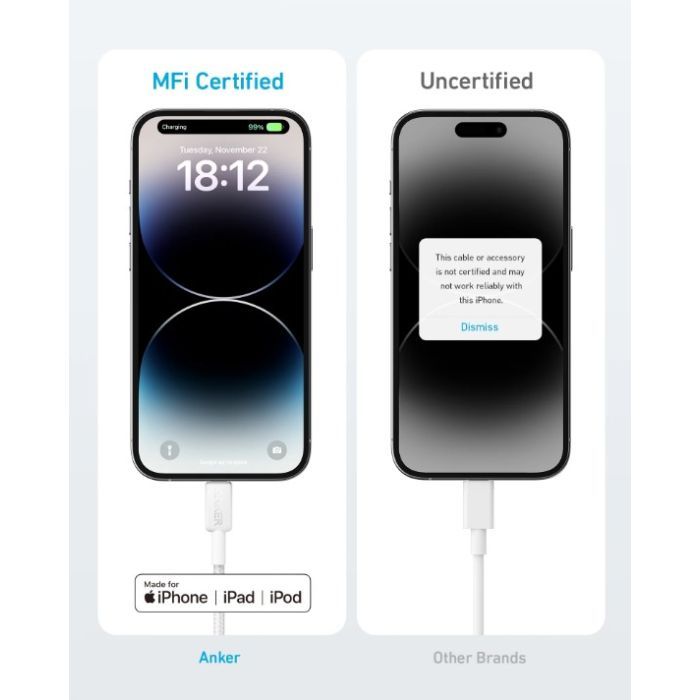 Дата кабель USB 2.0 AM to Lightning 1.8m 322 White Anker (A81B6H21) изображение 2