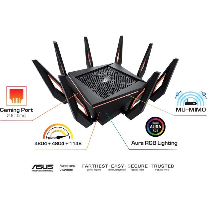 Маршрутизатор ASUS GT-AX11000 (90IG04H0-MU9G00) изображение 2