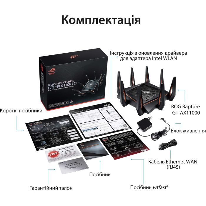 Маршрутизатор ASUS GT-AX11000 (90IG04H0-MU9G00) изображение 3