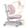 Детское кресло Mealux Ortoback Duo Base Pink (Y-510 KP Base) изображение 3