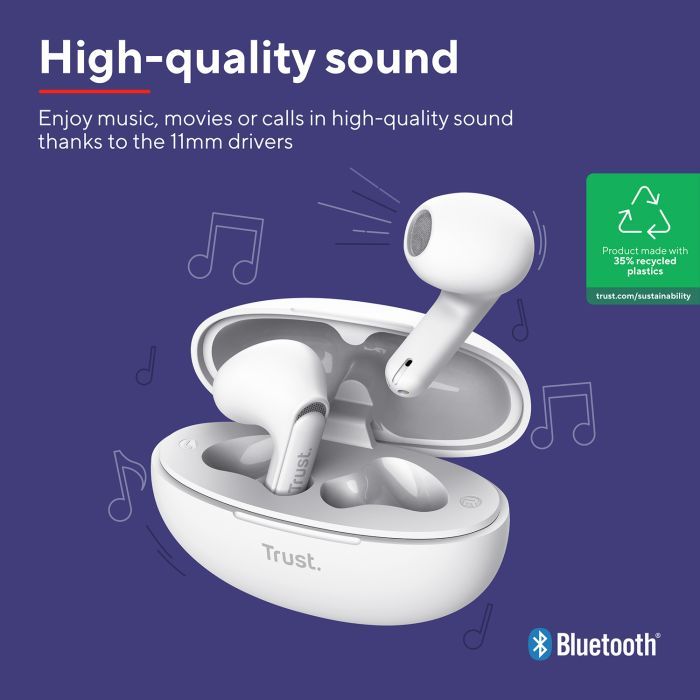 Наушники Trust Yavi Earphones White (25173) изображение 12