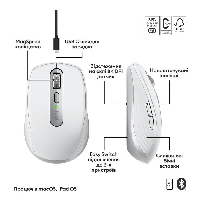 Мышка Logitech MX Anywhere 3S для MAC Wireless Space Grey (910-006947) изображение 3
