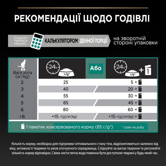 Сухой корм для кошек Purina Pro Plan Sterilised Adult 1+ Renal Plus Для взрослых стерилизованных С индейкой 400 г (7613033564673) изображение 3