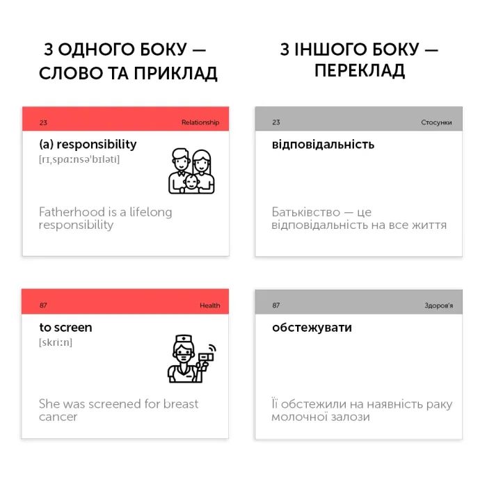 Навчальний набір English Student Картки для вивчення англійської мови IELTS рівень 5.0-7.0 (укр.) (591225986) зображення 2