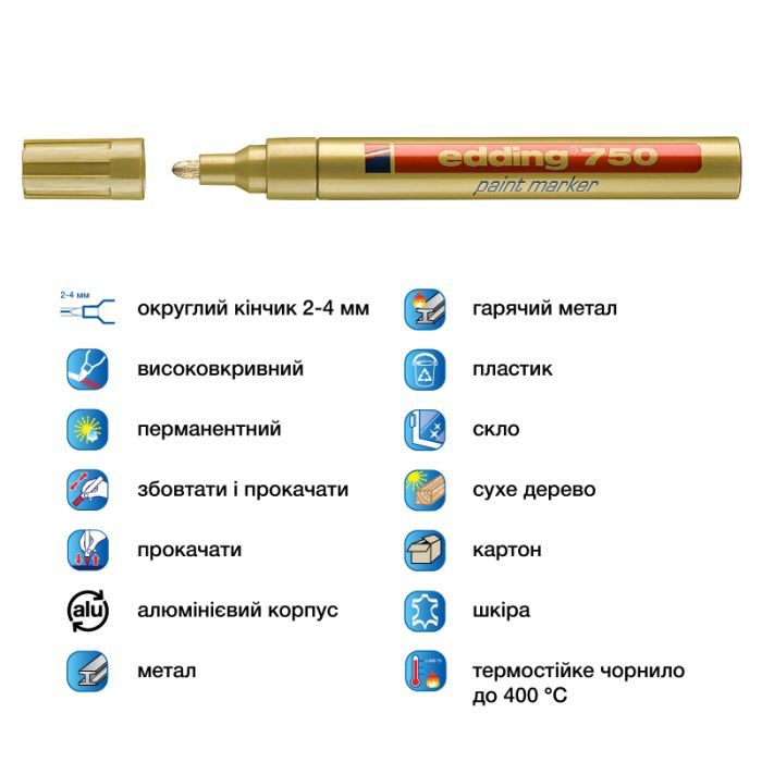Маркер Edding Paint 2-4 мм круглый зеленый (e-750/04) изображение 4