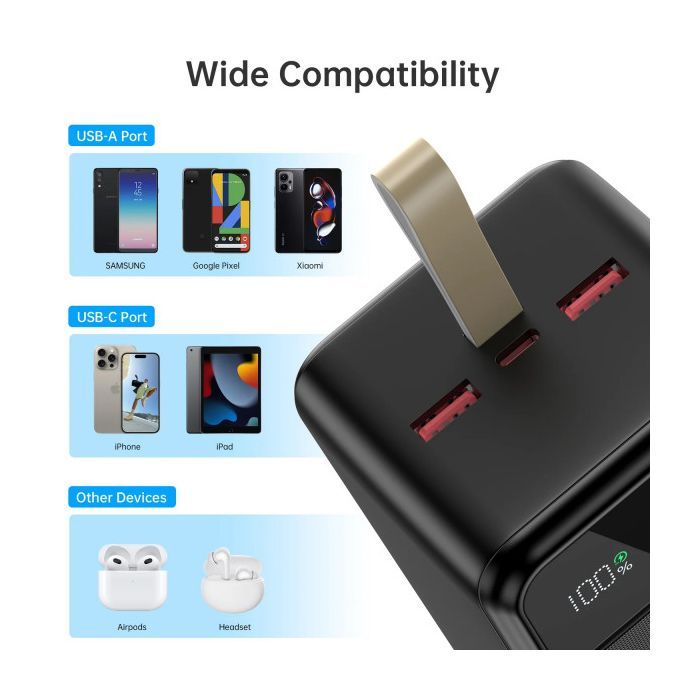 Батарея універсальна Choetech 50000mAh, PD QC/3.0/22.5W, USB-C In/out, 2*USB-A (B732-ACBK) зображення 5