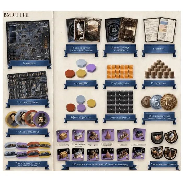 Настольная игра Lord of Boards Brass. Бирмингем (Brass. Бирмингем, Brass. Birmingham) (укр.) (LOB2001UK) изображение 3