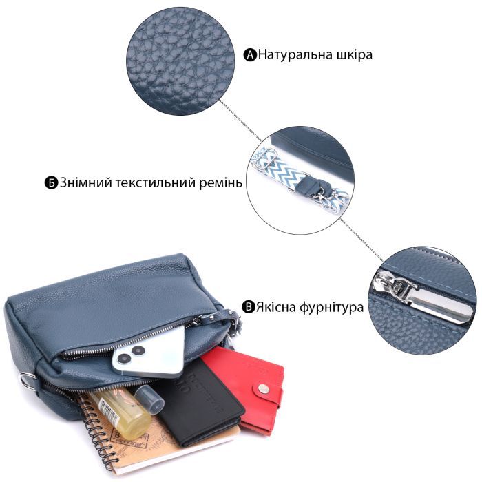 Сумка Vintage Женская кожаная Синяя (22652) изображение 4