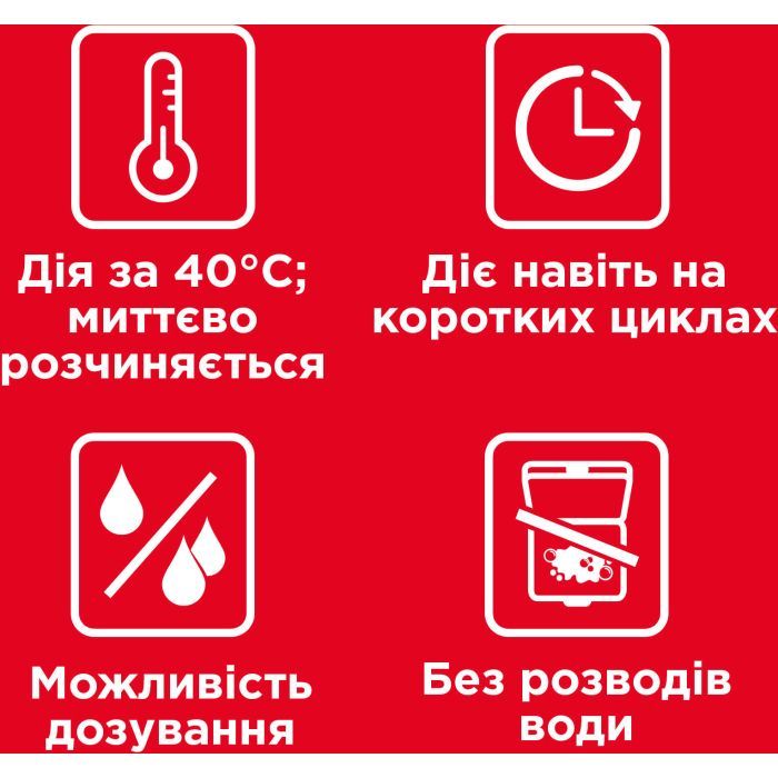 Гель для миття посуду в посудомийці Somat Exellence Duo Gel Антижир 684 мл + 684 мл (9000101819199) зображення 7