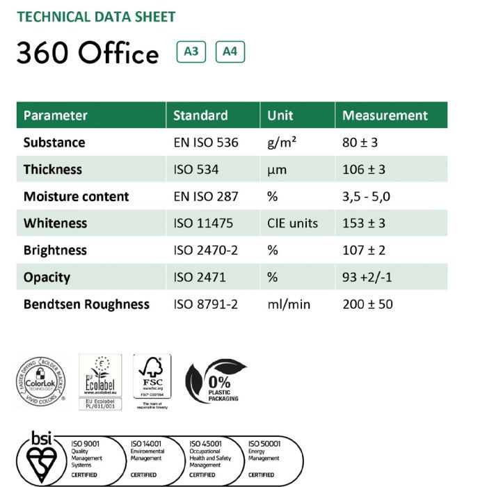 Бумага MM A4 360 Office изображение 2