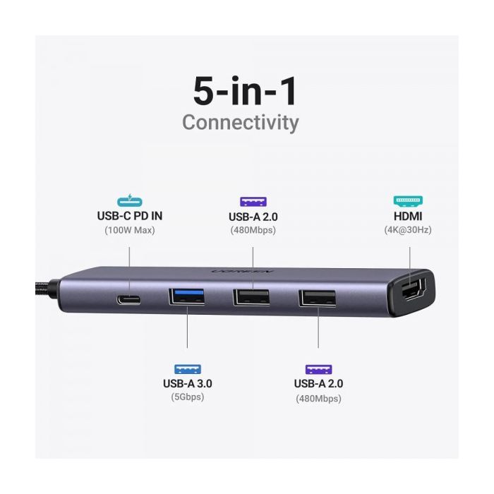 Порт-реплікатор Ugreen CM478 USB Type-C HDMI, USB/3.0, Type-C for charging PD/100W (15495) зображення 4