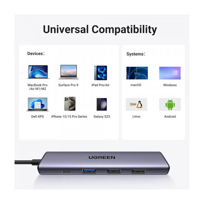 Порт-реплікатор Ugreen CM478 USB Type-C HDMI, USB/3.0, Type-C for charging PD/100W (15495) зображення 9