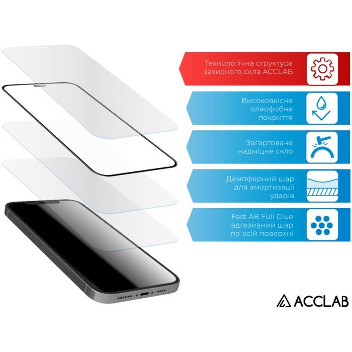 Стекло защитное ACCLAB Full Glue MOTO E30/E40 Black (1283126545788) изображение 4