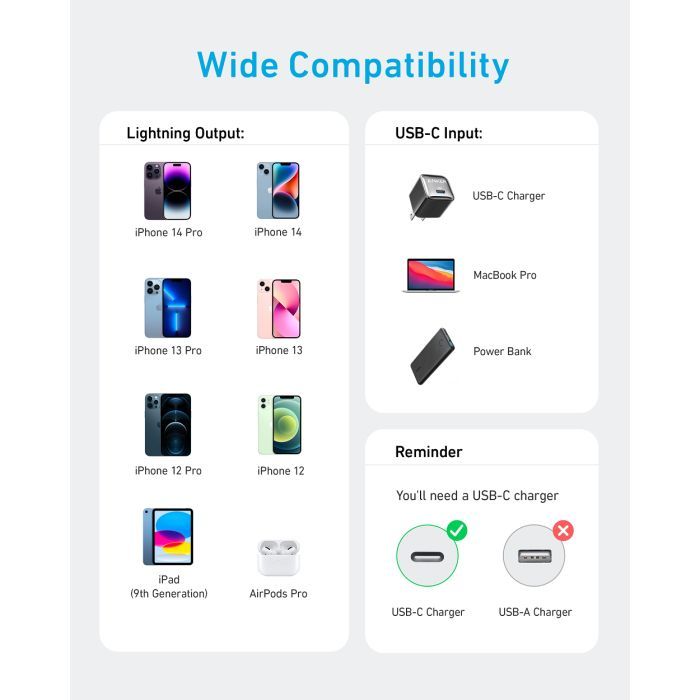 Дата кабель USB-C to Lightning 1.8m nylon 322 black Anker (A81B6G11) изображение 5