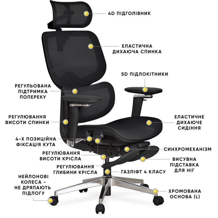 Офісне крісло Mealux D2 Air Plus Grey (HF-D2 Plus M/G) зображення 9