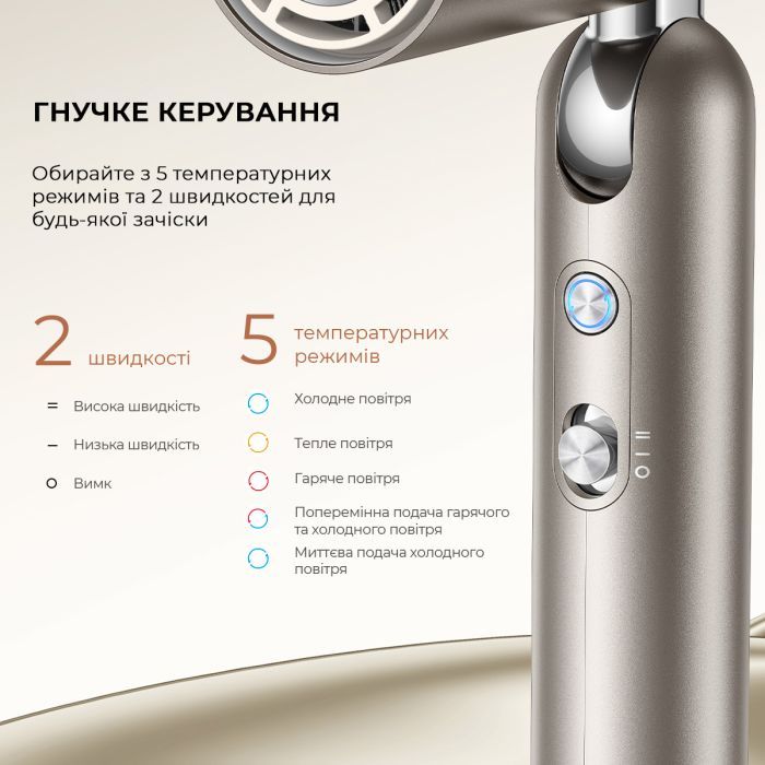 Фен Dreame Pocket Titanium (AHD51-TI) изображение 10