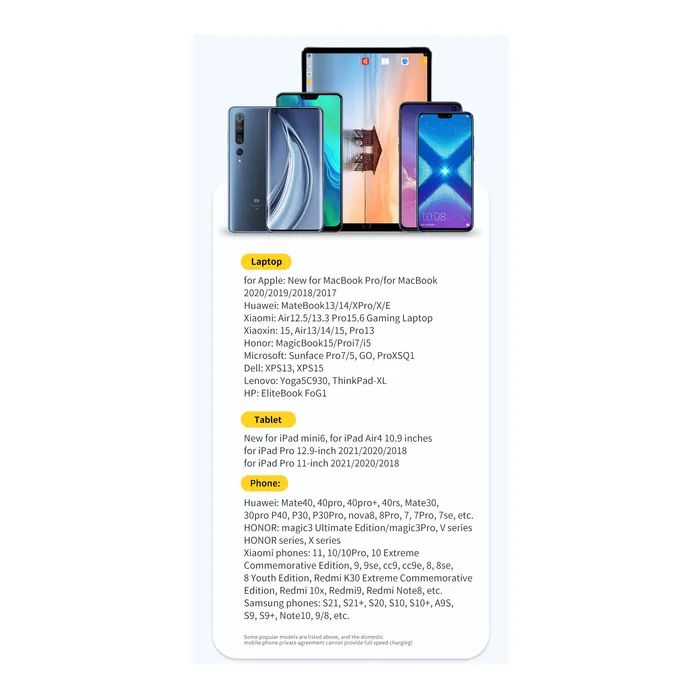 Дата кабель USB-C to USB-C 1.0m 100W blue Essager (EXCTT1-XJ03-P) изображение 10