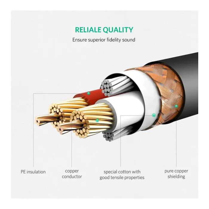 Кабель мультимедійний XLR M to XLR F 5.0m AV130 black Ugreen (20712) зображення 9