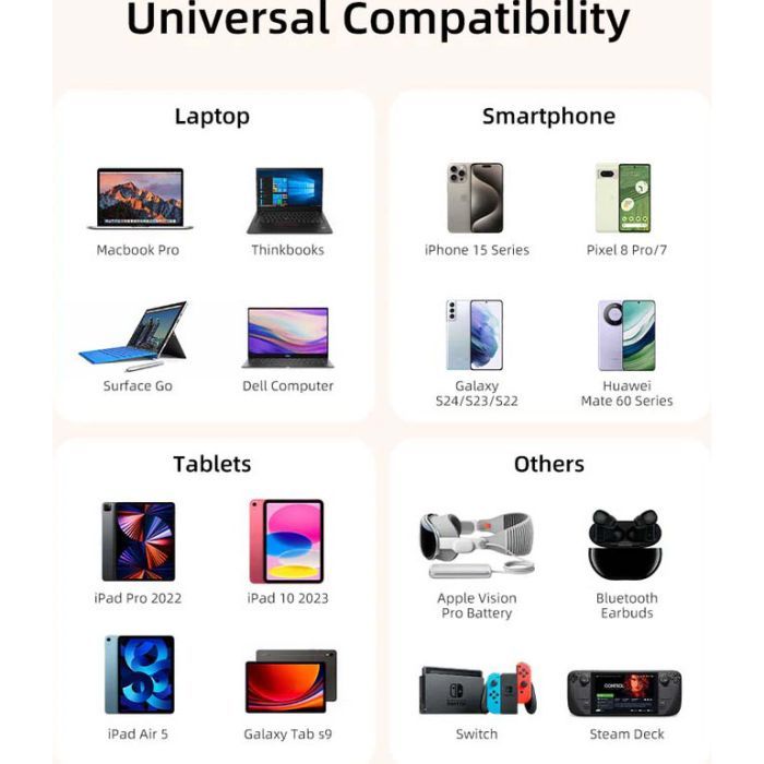 Дата кабель USB-C to USB-C 1.0m PD60W Cabletime (CA915743) изображение 2