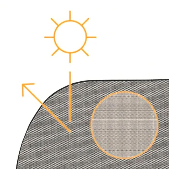 Сонцезахисний екран в автомобіль Lionelo SUNBLOCKER BLACK (LO-SUNBLOCKER BLACK) зображення 4