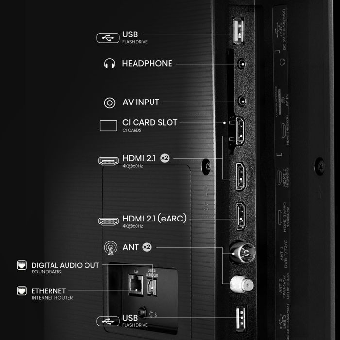 Телевізор Hisense 85E7Q зображення 3