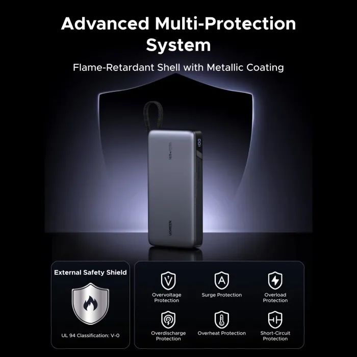 Батарея универсальная Ugreen 25000mAh 165W DualCable (PB552 55995B) изображение 3