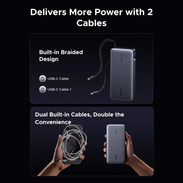 Батарея универсальная Ugreen 25000mAh 165W DualCable (PB552 55995B) изображение 7