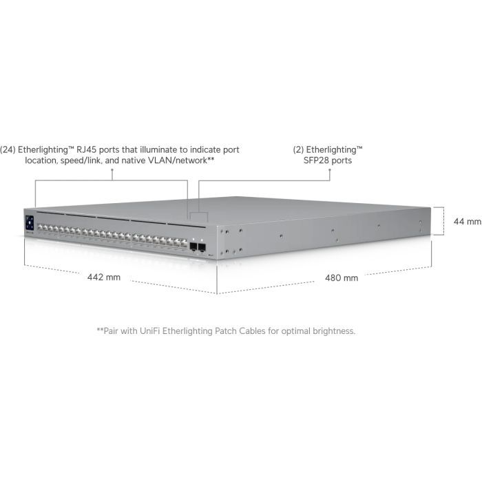 Комутатор мережевий Ubiquiti USW-PRO-XG-24 зображення 9