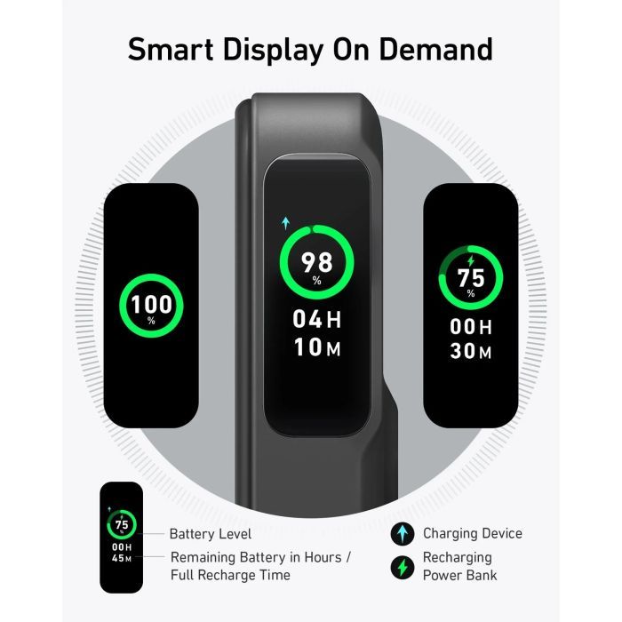 Батарея универсальная Anker 10000mAh MagGo Qi2/15W + USB-C PD 27W Black (A1654G11) изображение 5