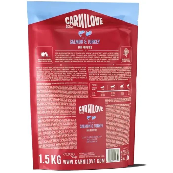 Сухий корм для собак Carnilove Active Salmon & Turkey Puppy 12 кг (8595602581375) зображення 2