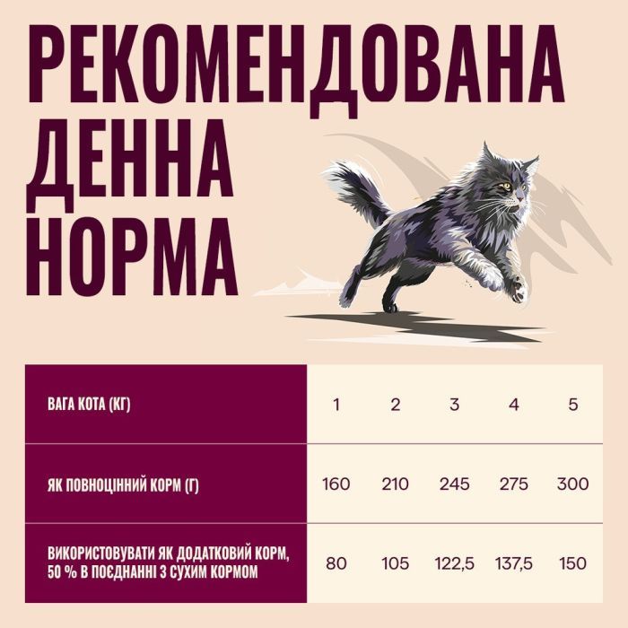Паштет для кошек Carnilove Duck & Pheasant 100 г (8595602582884) изображение 3