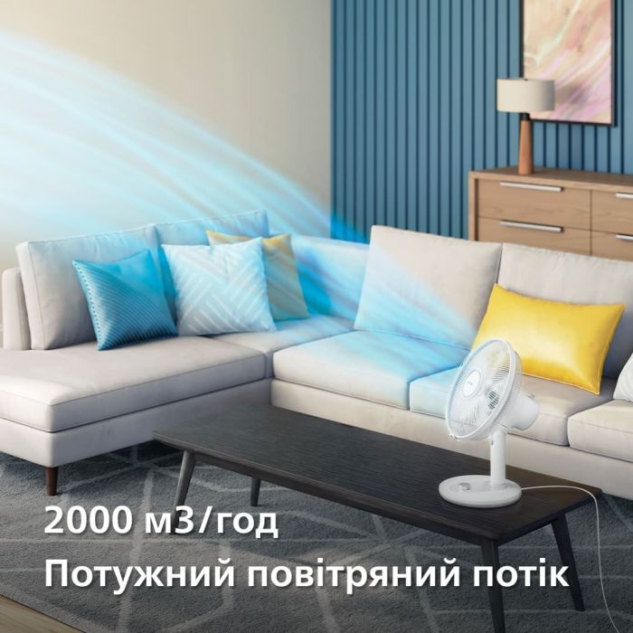 Вентилятор Philips CX1030/00 зображення 10
